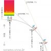 高度とオーロラの色